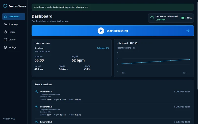 EnebroSense dashboard showing session history and an HRV trend with simulated data